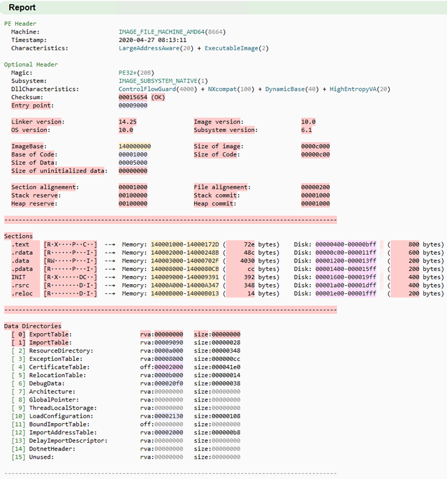Vue globale du binaire