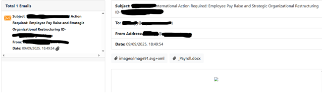 Headers du mail suspect