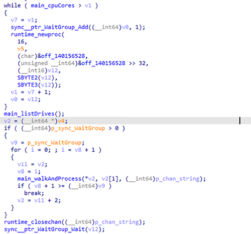 Canal de communication pour les workers