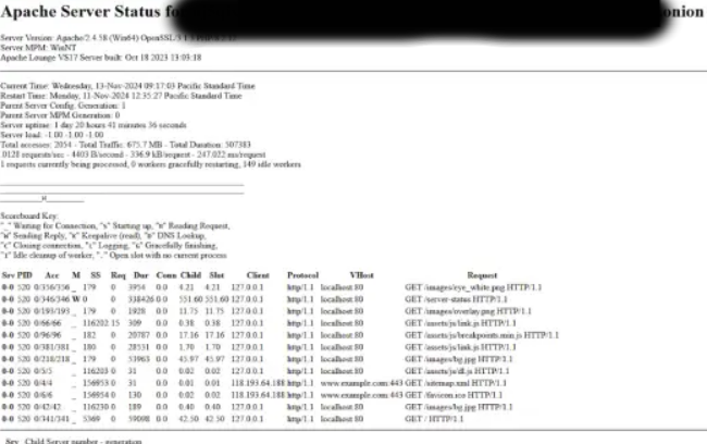 safepay-ransom-directory